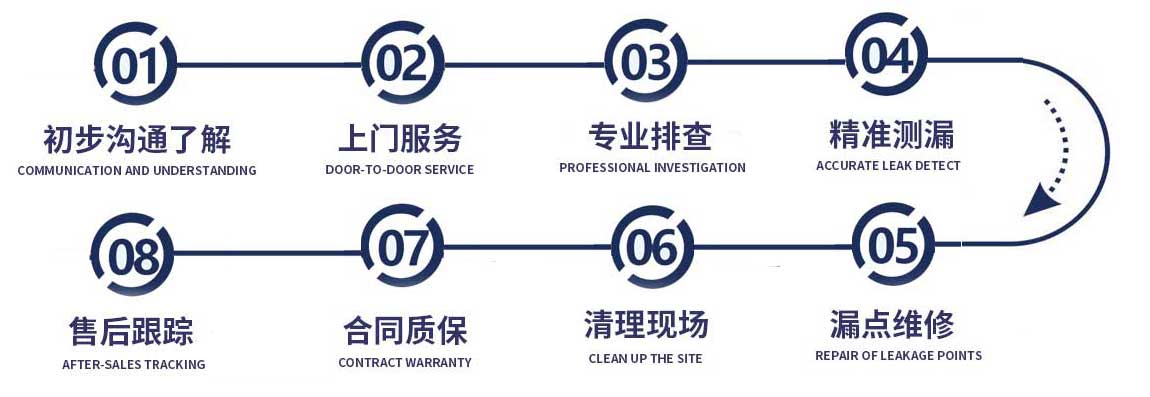 江门修漏水流程